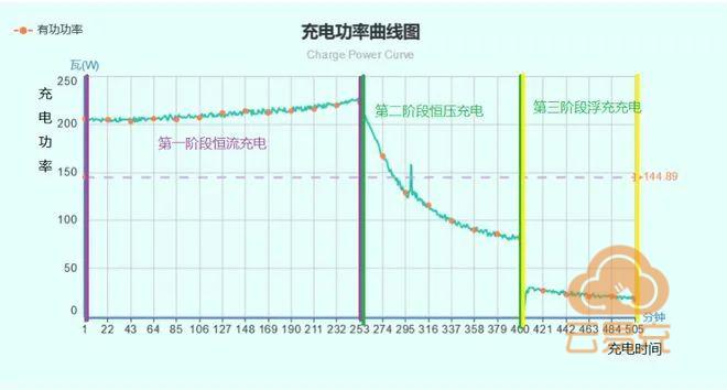 图片无法显示