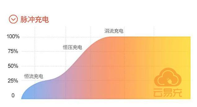图片无法显示