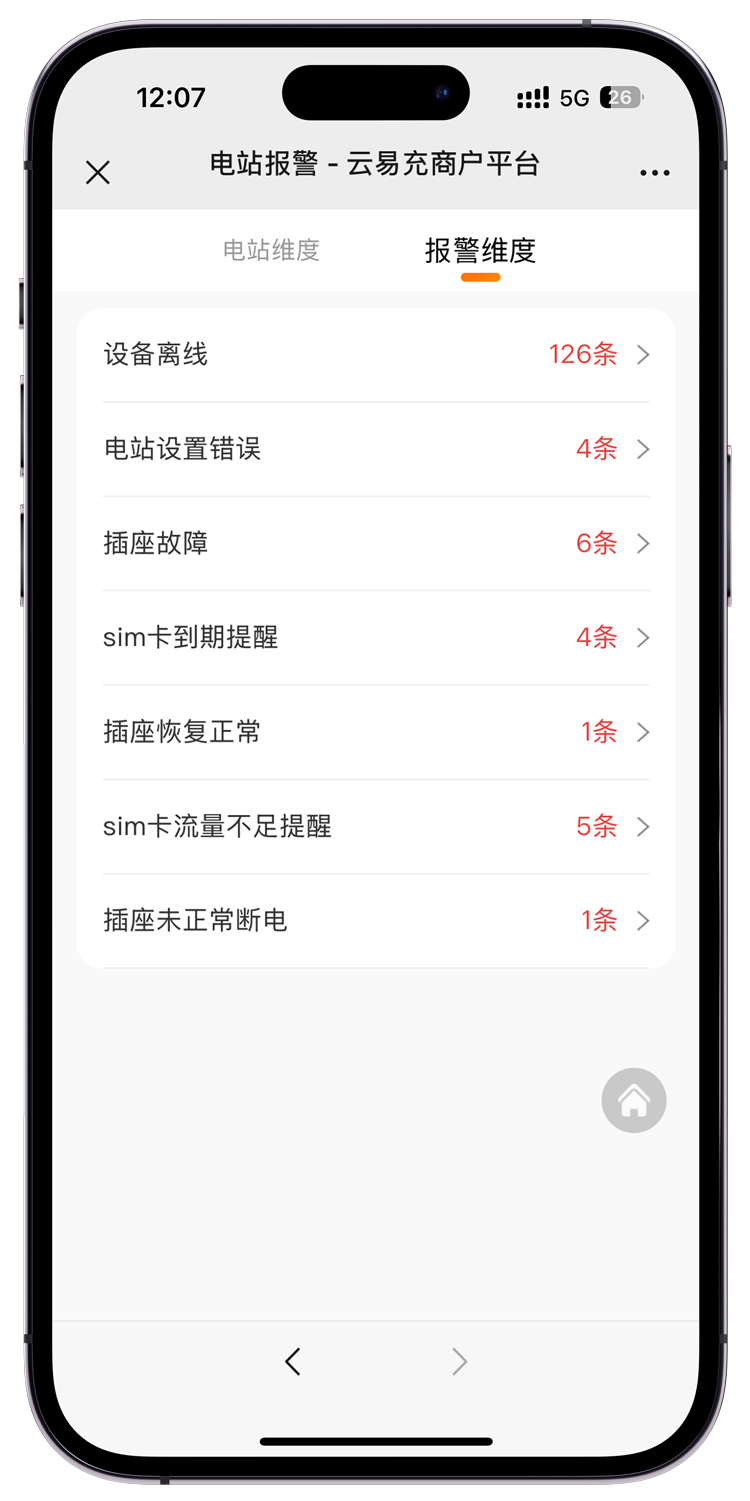 24小时电站监控